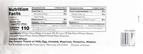 mini baguette nutrition facts.